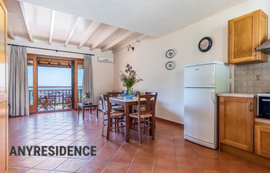 Investment projects in Corfu