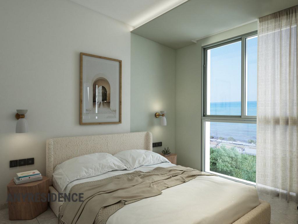 Development land Platanias, photo #8, listing #2554599