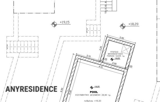 Development land Lasithi