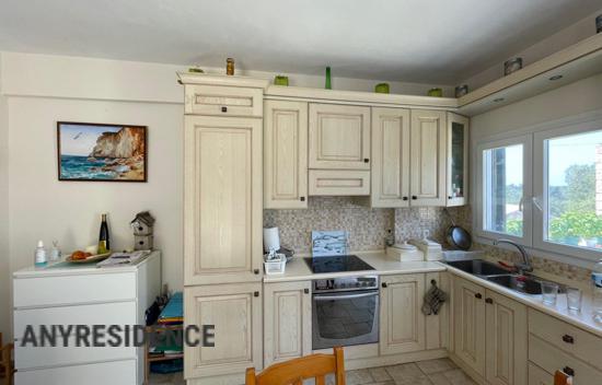 Investment projects in Administration of the Peloponnese, Western Greece and the Ionian Islands