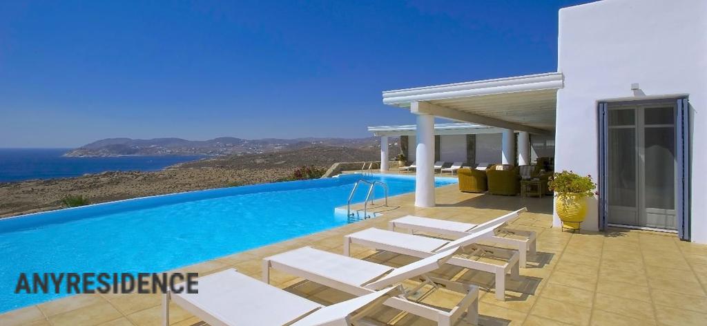 Villa in Mikonos, photo #5, listing #2318398