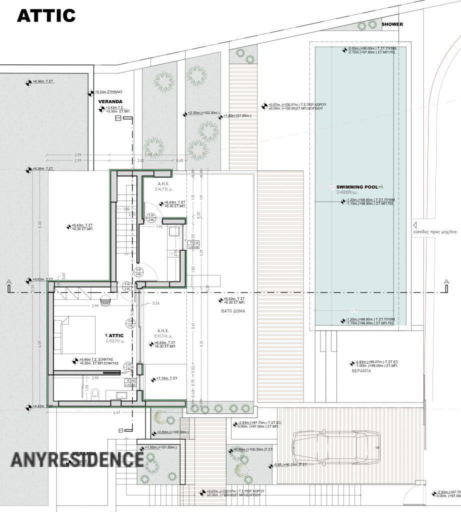 Development land Elounda, photo #5, listing #1979444