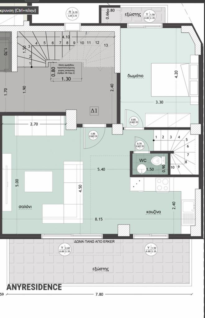 Townhome in Thessaloniki, photo #1, listing #2393410