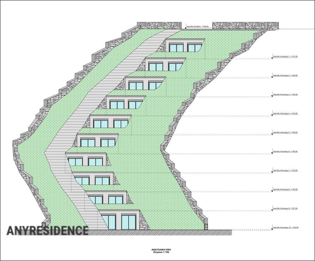 Development land Elounda, photo #5, listing #2376289