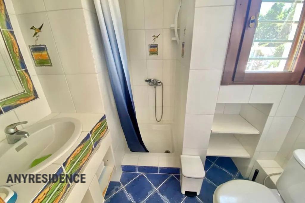 Townhome in Kallithea, photo #10, listing #2532731