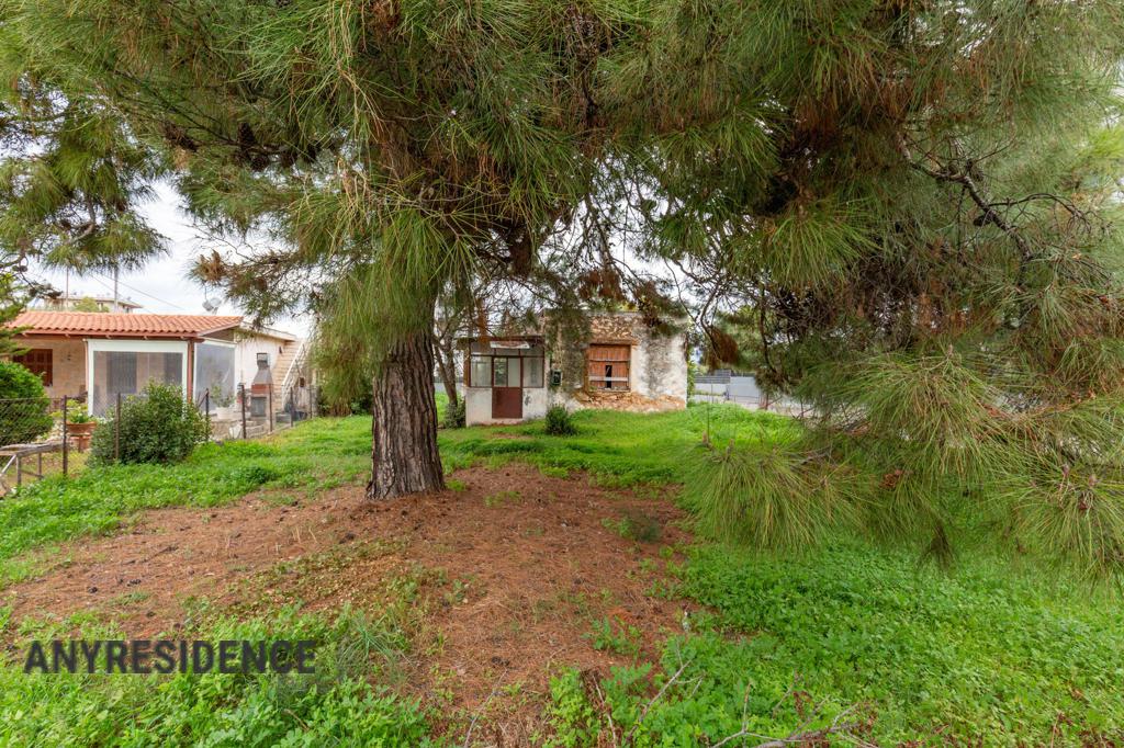 Development land Athens, photo #8, listing #2530028