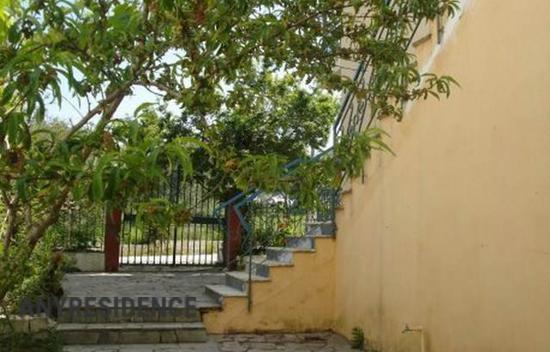 Investment projects in Kavos