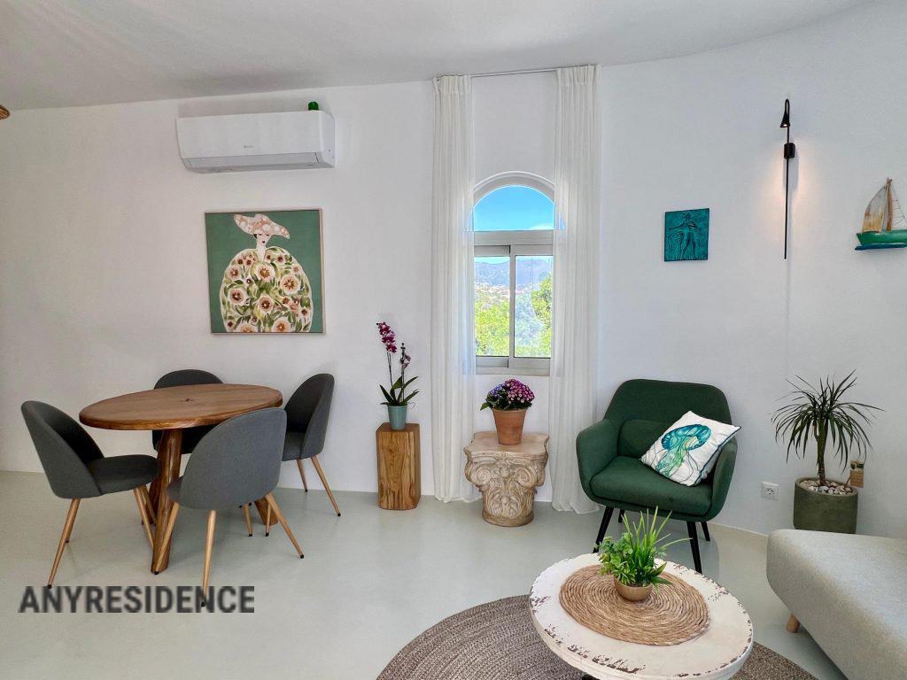 Villa in Ammoudara, photo #5, listing #2530803