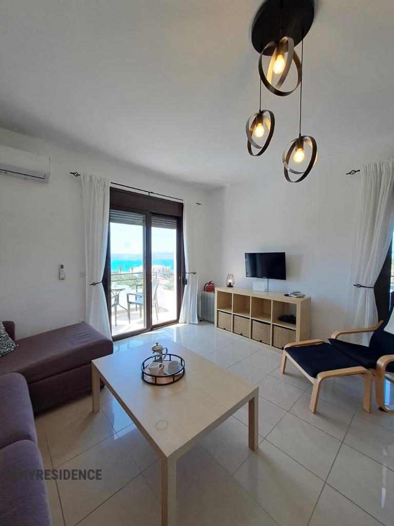 Townhome in Kokkino Chorio, photo #4, listing #2479071