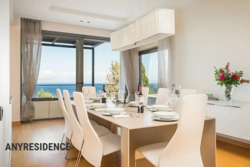 Villa in Corfu, photo #7, listing #2532798