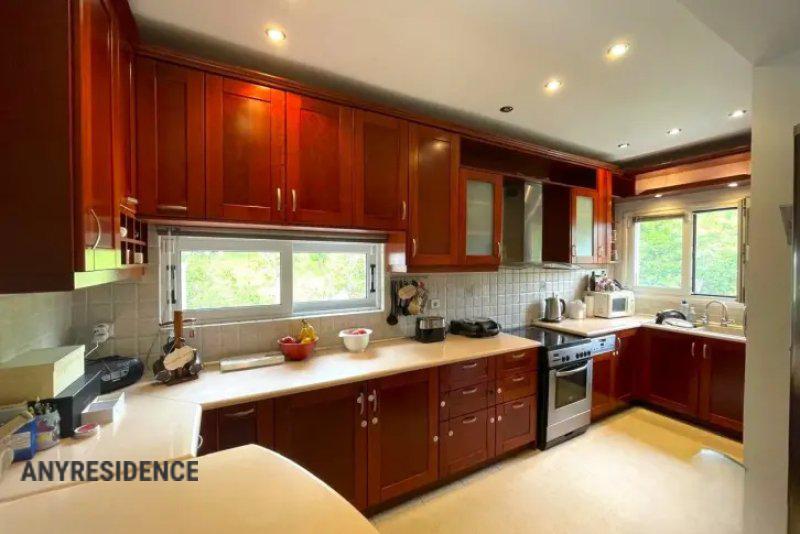 Townhome in Corfu, photo #1, listing #2466360