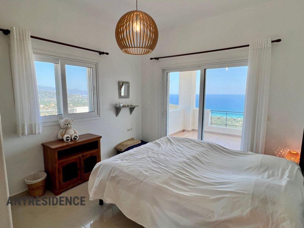 Villa in Kalo Chorio, photo #9, listing #2467049