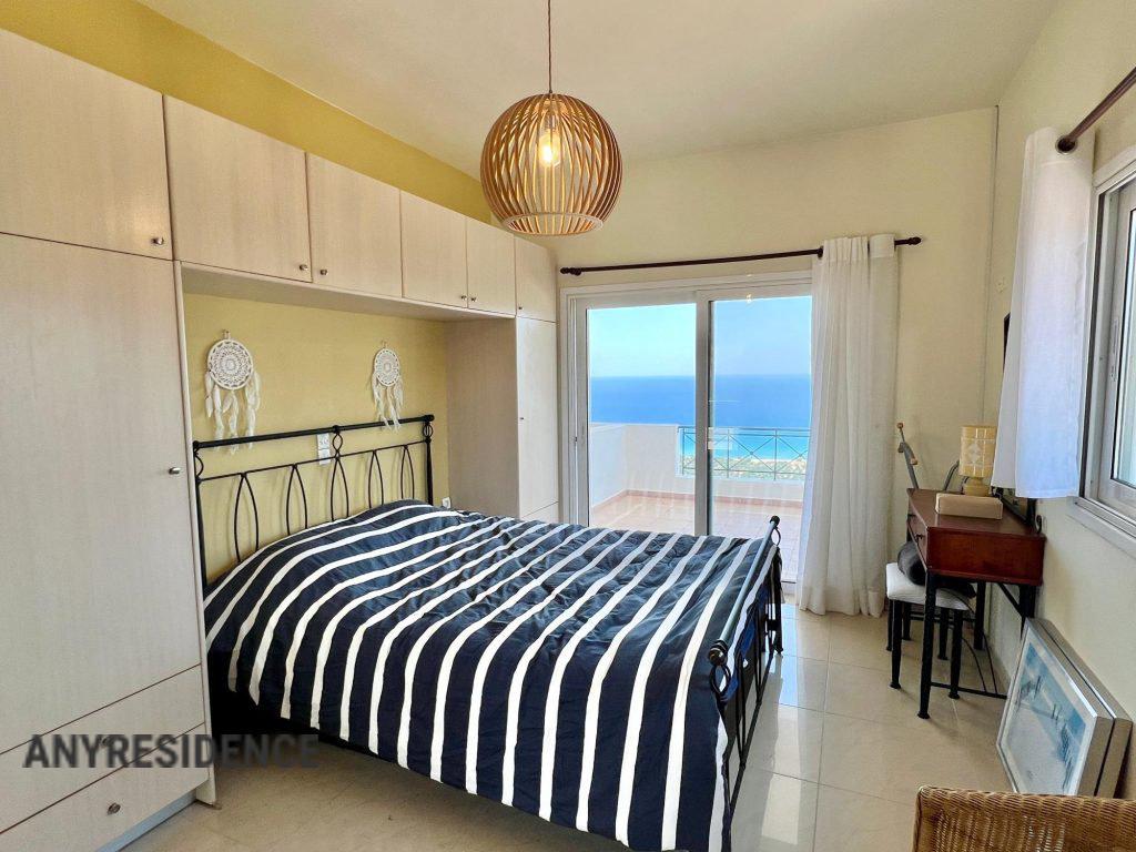 Villa in Kalo Chorio, photo #2, listing #2467049